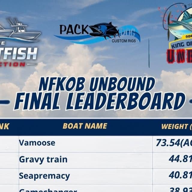 Day 1 at North Florida King of the Beach — the UNBOUND Calcutta weigh-in